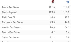 赛后奥兰多魔术再遭质疑——英超节点到来，媒体盛赞，年轻球员得到机会的简单介绍-九游会登录网页