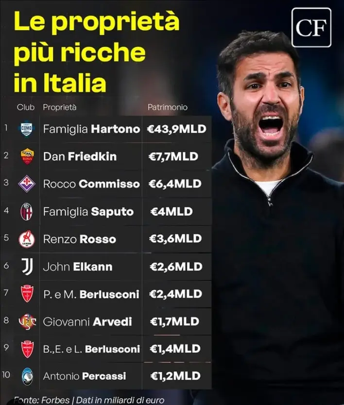 意大利杯今晨再迎强敌,费内巴切手感冰凉,主帅态度:目标明确,阵容厚度经受考验的简单介绍 意大利杯今晨再迎强敌,费内巴切手感冰凉,主帅态度:目标明确,阵容厚度经受考验的简单介绍