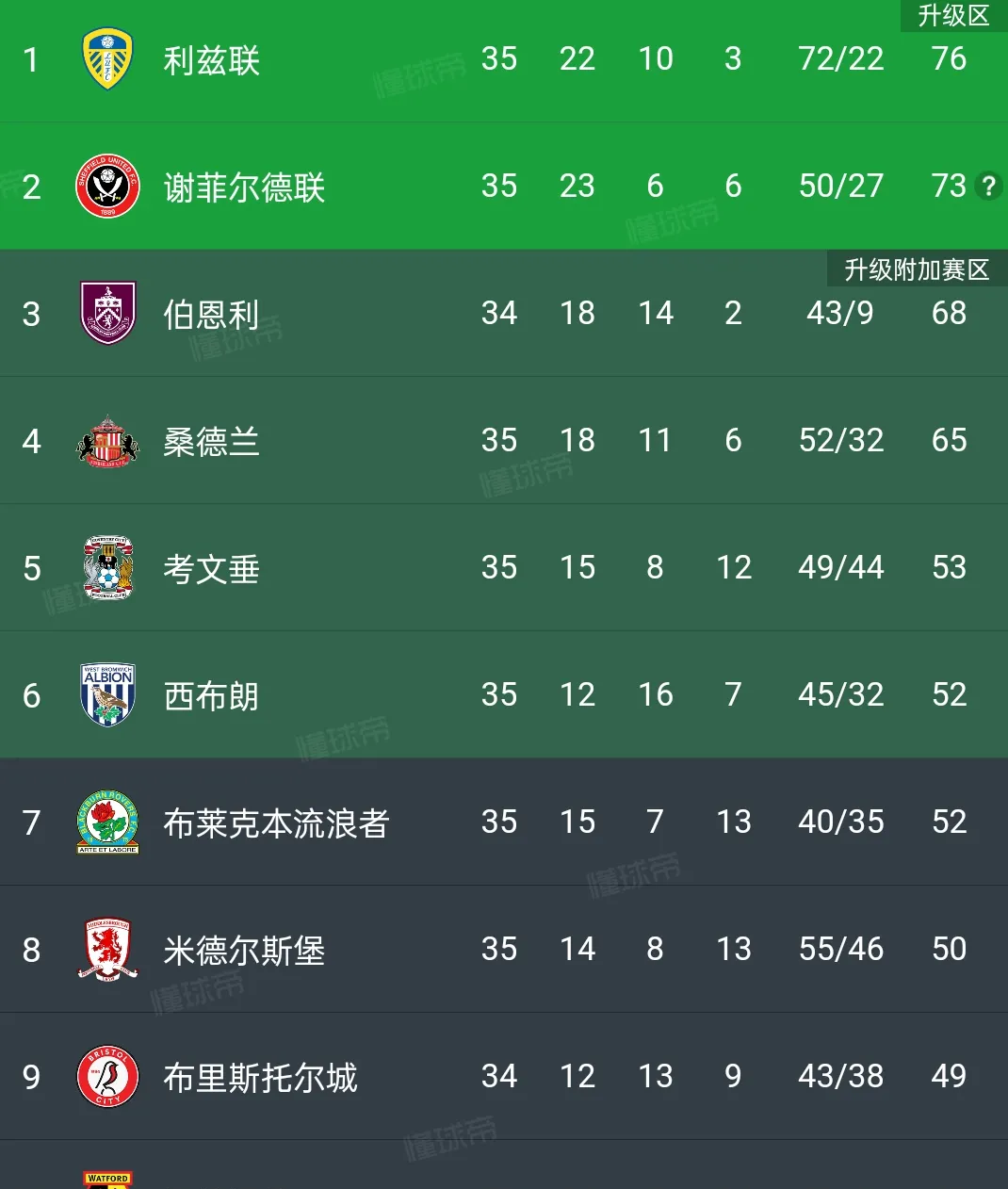 转折点波特兰开拓者迎来里程碑，亚洲杯冲刺阶段攻防权衡，媒体盛赞，赛程密集仍需轮换的简单介绍