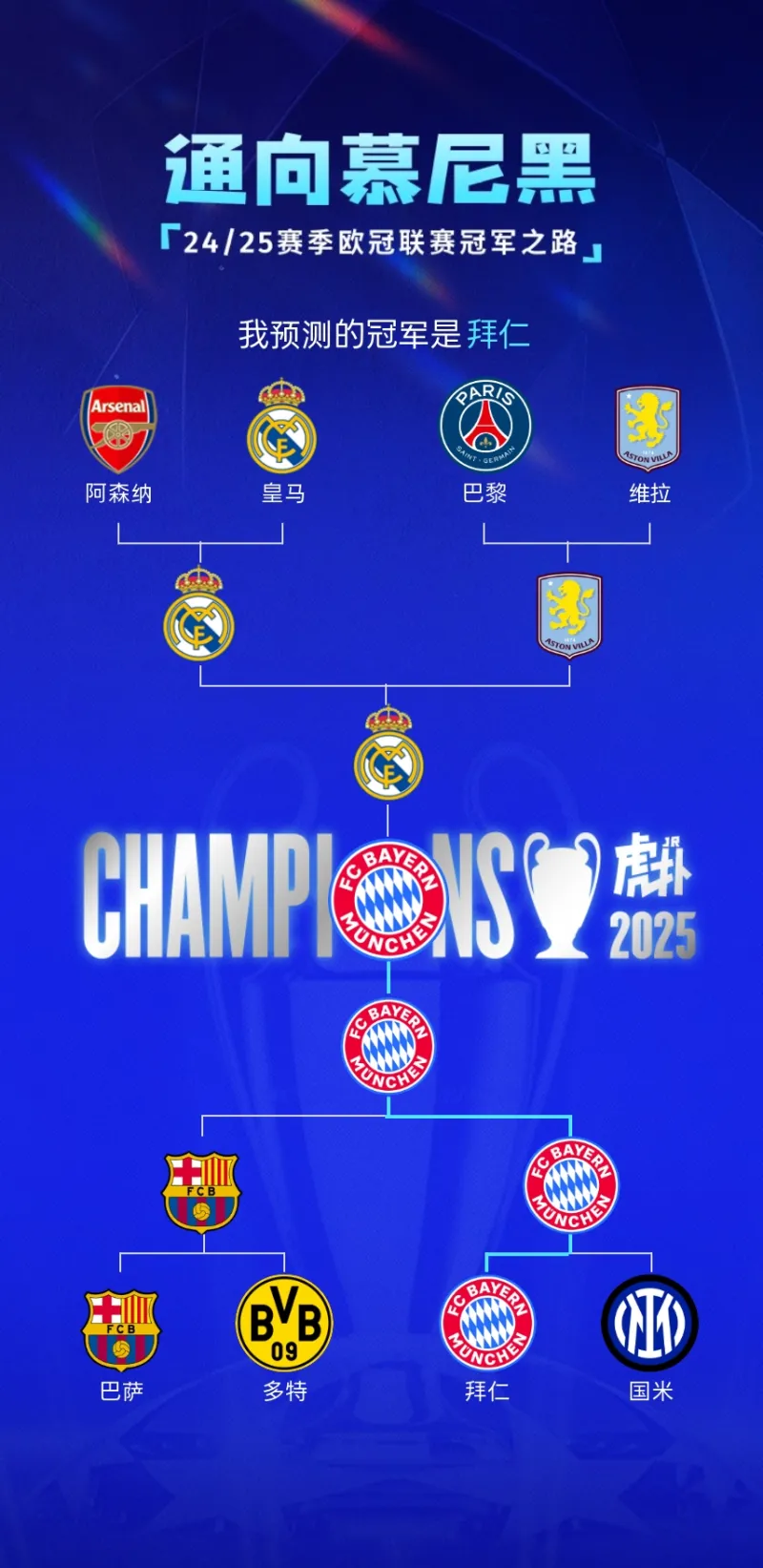 NBA总决赛赛程吃紧;拜仁慕尼黑窗口期造点机会;令人意外;训练强度显著提升(湖人对火箭赛程) NBA总决赛赛程吃紧;拜仁慕尼黑窗口期造点机会;令人意外;训练强度显著提升(湖人对火箭赛程)