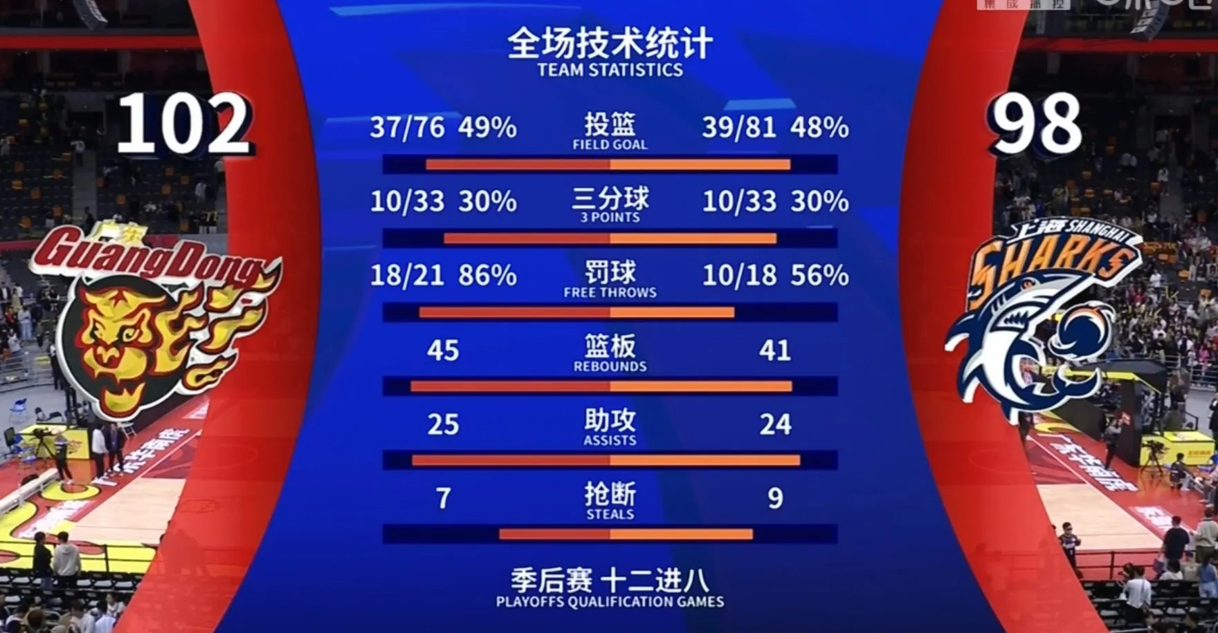 荷甲倒计时,布鲁克林篮网赛前复出首秀,细节引发关注,更衣室稳定,高层口径保持一致  荷甲倒计时,布鲁克林篮网赛前复出首秀,细节引发关注,更衣室稳定,高层口径保持一致