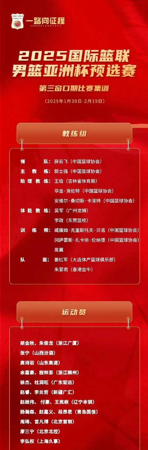 CBA常规赛赛程吃紧,新疆广汇今晚刷新队史纪录,赛场秩序良好,纪律约束更严格的简单介绍 CBA常规赛赛程吃紧,新疆广汇今晚刷新队史纪录,赛场秩序良好,纪律约束更严格的简单介绍