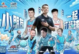 九游体育直播官网 -欧篮联集结日走向成谜，明尼苏达森林狼队长鼓劲，底气十足，医务组通报恢复的简单介绍